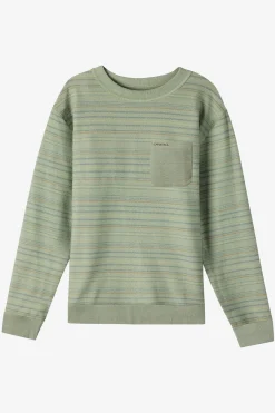 Bavaro Blocked Crew Neck Fleece
