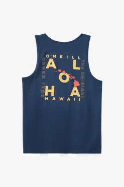Layout Hawaii Tank