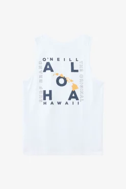Layout Hawaii Tank